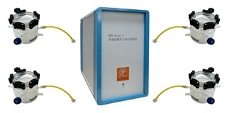 光解水制氢系统（非真空）的图?/></a></div> <div class=