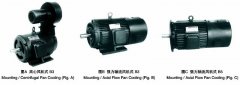 YLJ系列交流三相力矩电机的图?/></a></div> <div class=