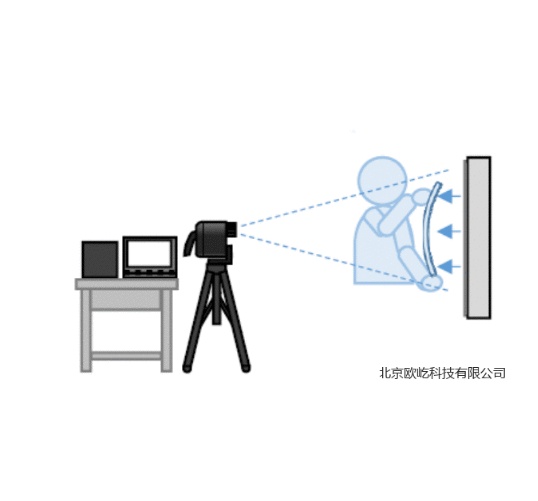 PHL残余应力测量仪超大幅面WPA的图?/></a></div> <div class=