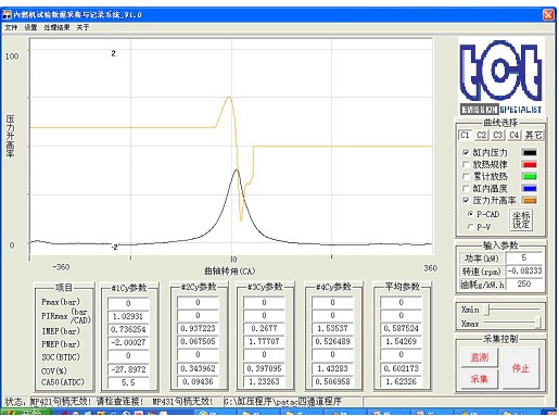发动机燃烧分析系统ECAS1000的图?/></a></div> <div class=