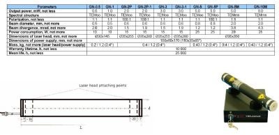 可见波段HeNe激光器632.8nm的图?/></a></div> <div class=