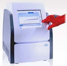 罗氏LightCycler96实时荧光定量PCR的图?/></a></div> <div class=