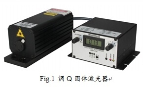 主动调Q固体激光器的图?/></a></div> <div class=