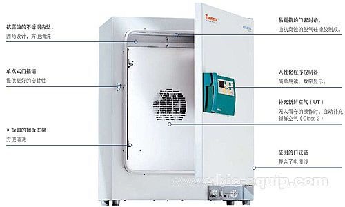 二手ThermoHeraeus Function烘箱的图?/></a></div> <div class=