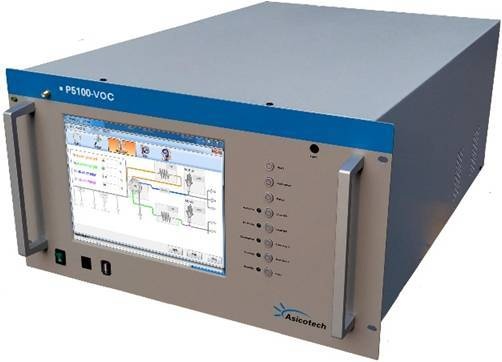 炫一P5100-VOC全组分在线色谱分析仪的图?/></a></div> <div class=