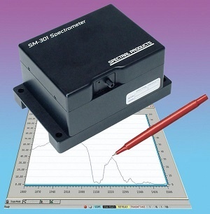 中红外光谱仪SM301/SM301-EX PbS/PbSe的图?/></a></div>              <div class=