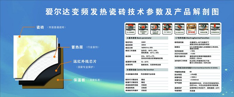 技术参数及产品解剖?jpg