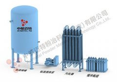气站设备的图?/></a></div> <div class=
