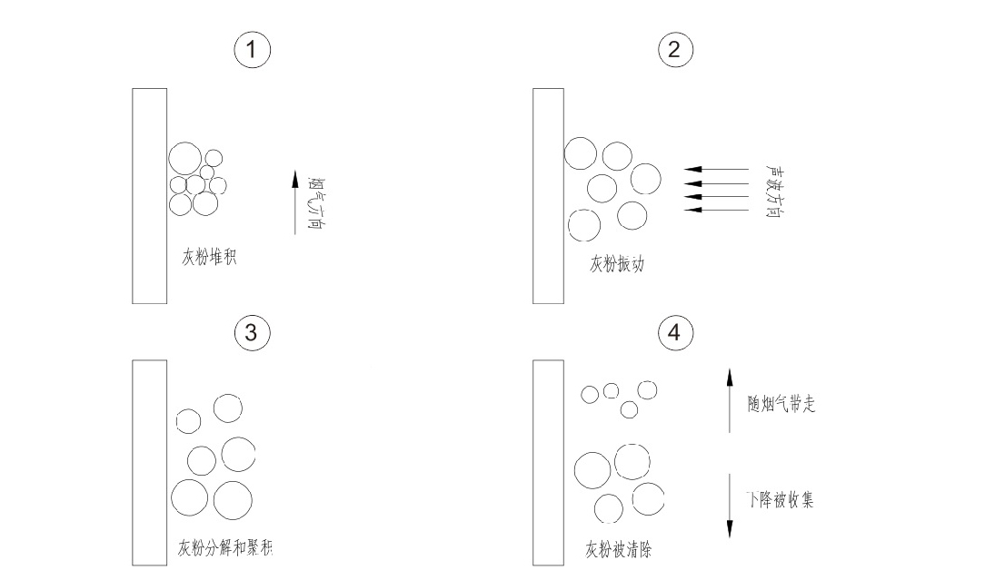 工作示意?jpg