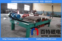 RCDK系列铠装电磁自卸式除铁器的图?/></a></div> <div class=