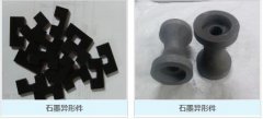 异性石墨件的图?/></a></div> <div class=