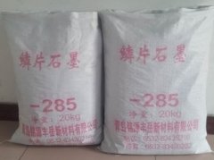 铸造涂料专用石墨粉的图?/></a></div>              <div class=