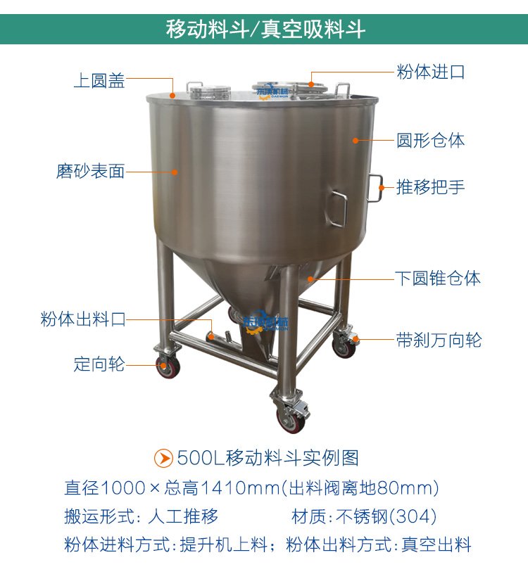 移动料仓500L说明-1(实例?.jpg