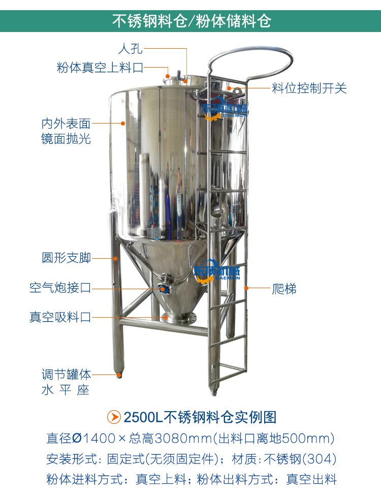 固定料仓2500L说明-1(实例?.jpg
