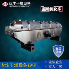 流化床干燥机的图?/></a></div>              <div class=