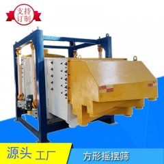 摇摆筛板材砂的图?/></a></div>              <div class=