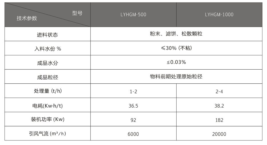 烘改?2.png