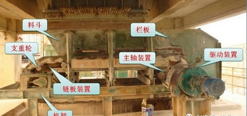 板式给料机结构组?jpg