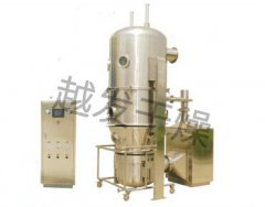 PGL-B型喷雾干燥制粒机的图?/></a></div> <div class=