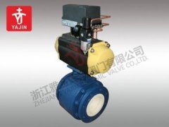 Q641TC全内衬陶瓷球阀的图?/></a></div>              <div class=