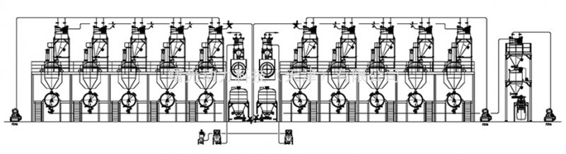 石墨包覆加料包装生产?/></p></div> <div class=