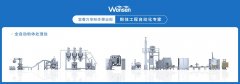 全自动粉体处理线的图?/></a></div>              <div class=