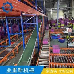 动力辊轴滚筒输送机的图?/></a></div>              <div class=