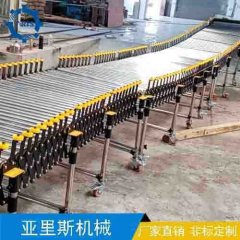 动力伸缩滚筒输送机的图?/></a></div>              <div class=