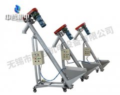 螺旋输送机的图?/></a></div>              <div class=