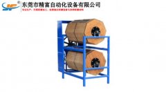 干式滚筒研磨?的图?/></a></div> <div class=