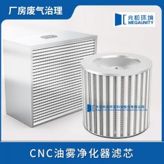 机械油雾净化器滤芯的图?/></a></div>              <div class=