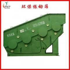 QLSF-Ⅱ环保强力直线筛的图?/></a></div>              <div class=