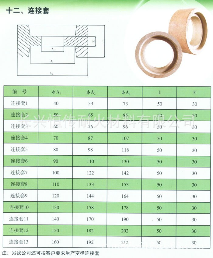 铸造浇道管连接? style=