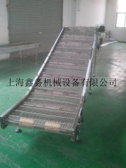不锈钢网带提升机的图?/></a></div>              <div class=