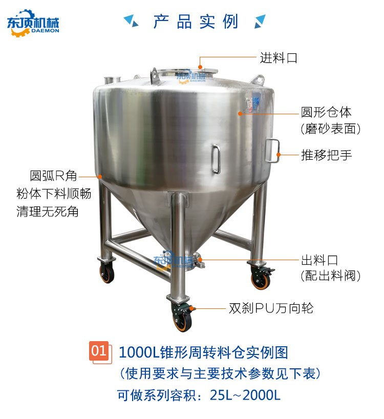 移动料仓1000L说明-1(实例?.jpg