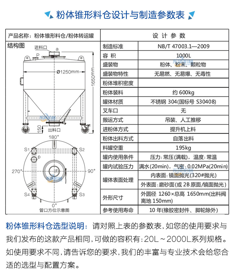 移动料仓1000L说明-2(设计参数?.jpg