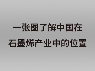һͼ˽йʯīϩҵеλ