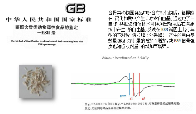 EN 1786-1996含骨辐射食品的检?ESR法的图片