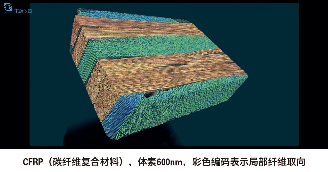 材料研究显微CT检测服务的图片