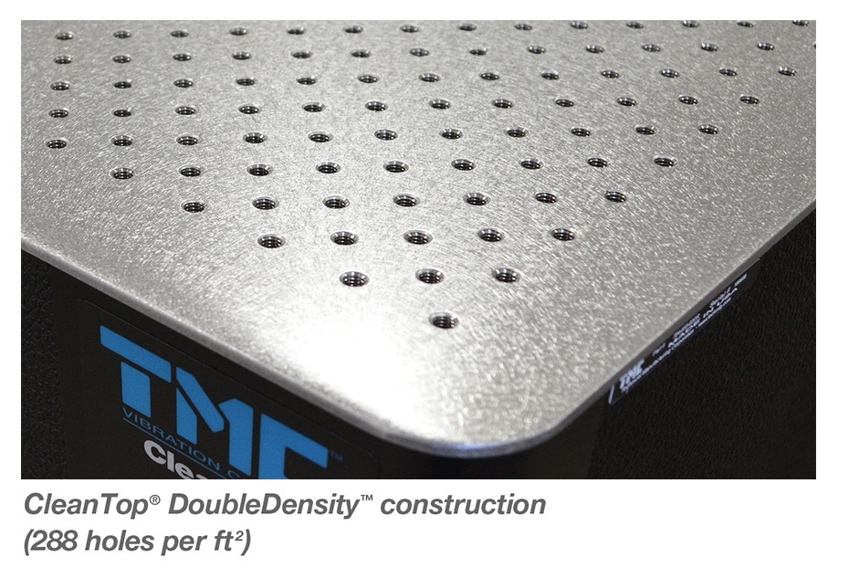 TMC CleanTop?光学平台的图?/></a></div> <div class=
