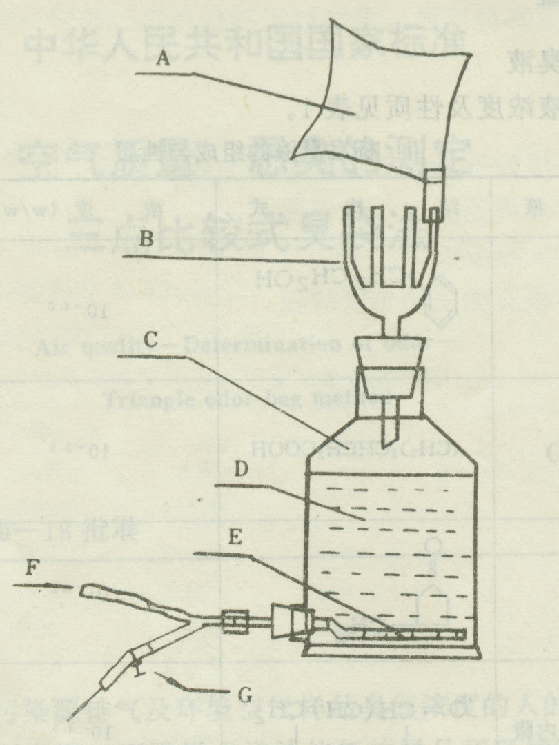 EZHAN易瞻恶臭测定仪ODOR的图?/></a></div> <div class=