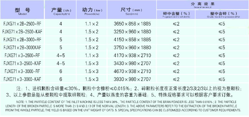 FJXG71窝眼?png