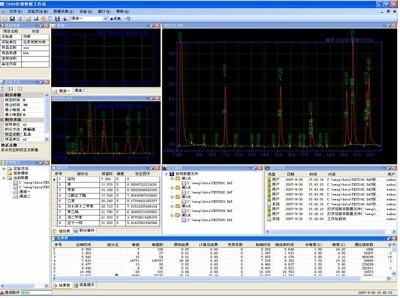 高效液相色谱(HPLC)-全反控色谱工作站的图?/></a></div>              <div class=