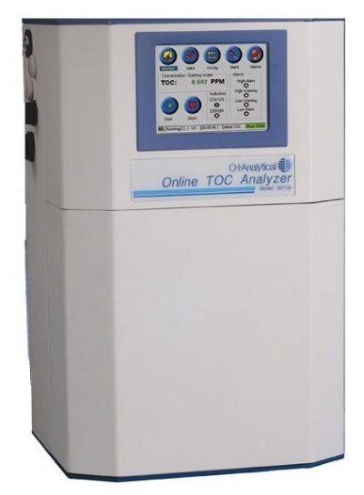 在线式TOC分析?210P的图?/></a></div> <div class=