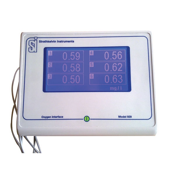 SI生物耗氧量呼吸计53002-03的图?/></a></div> <div class=