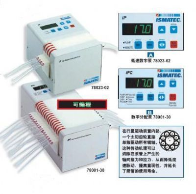 微型分配蠕动?8001-xx的图?/></a></div> <div class=