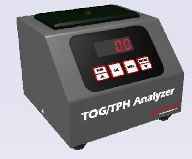 INFRACAL CVH型红外分析仪的图?/></a></div></div></div>         <div class=