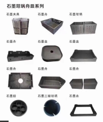 石墨坩埚舟皿产品的图?/></a></div>              <div class=