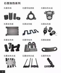 石墨加热产品的图?/></a></div>              <div class=