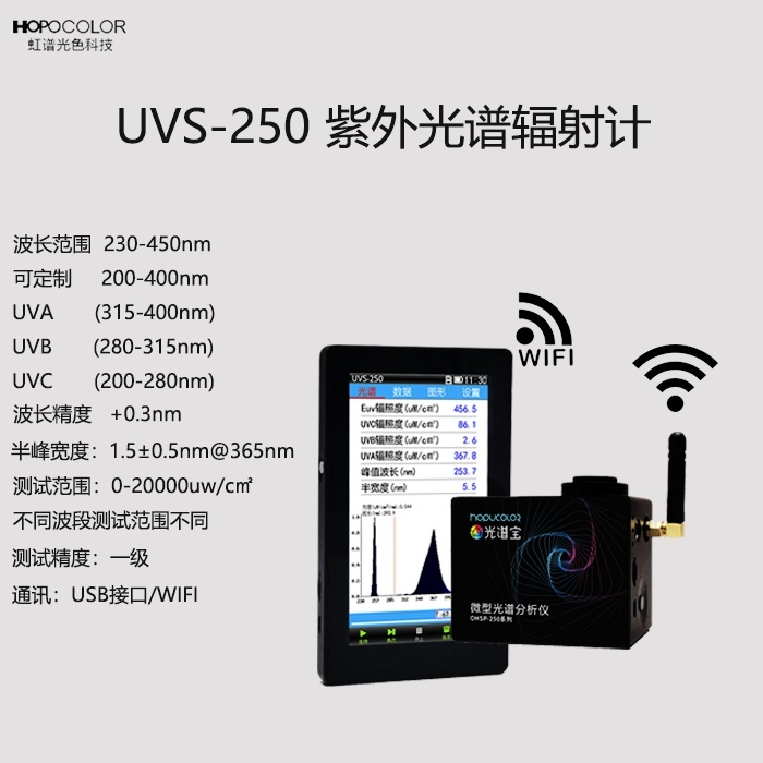 OHSP350BR防蓝光测试仪蓝光衰减率测试色温照度计的图?/></a></div>              <div class=